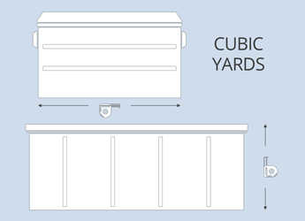 Dumpster Sizes